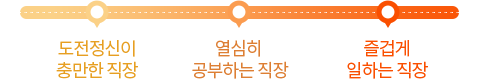 회사소개 이미지